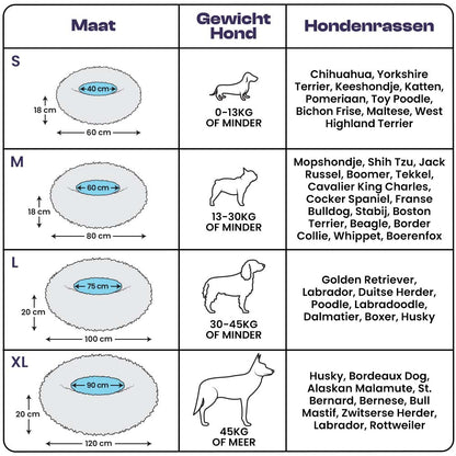 Flaraz - Cloud 9 Honden Kalmerend Knuffel Bed