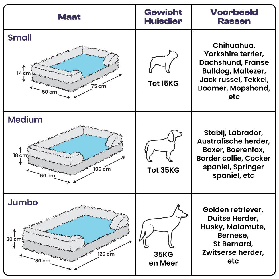 Flaraz - Wolkenbed | Orthopedisch Hondenbed